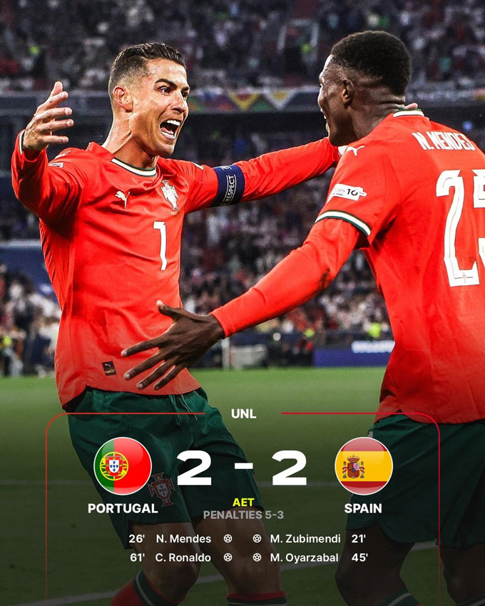 Kết quả Bồ Đào Nha 2-2 Tây Ban Nha (pen: 5-3): Chức vô địch thứ 3 của Ronaldo