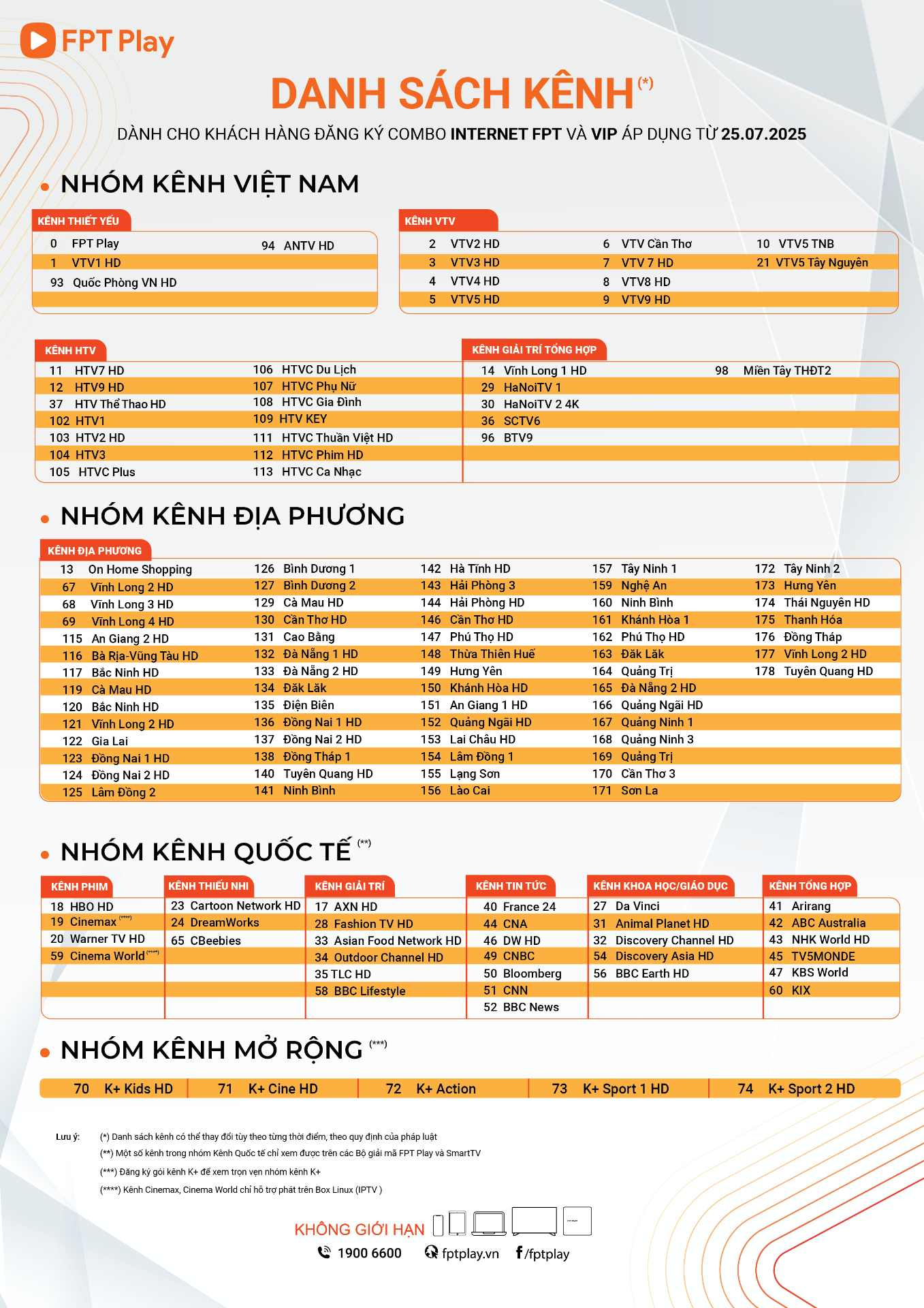 DANH SÁCH KÊNH ÁP DỤNG CHO KHÁCH HÀNG ĐĂNG KÝ COMBO ITN FPT KÈM GÓI VIP MỚI NHẤT